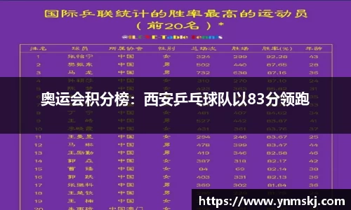 BB贝博登录入口